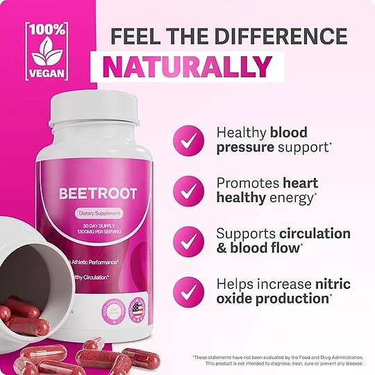 Organic Beet Root Capsules