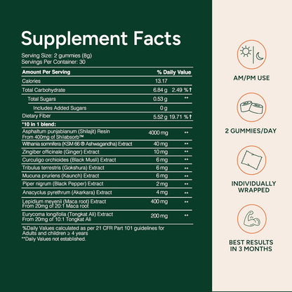 Nuurii - 10-in-1 Alpha Gummies